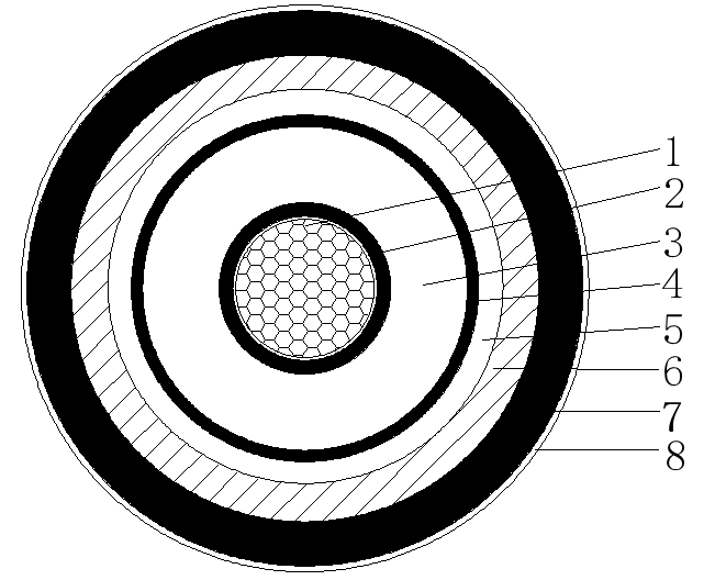 YJLW03 64110KV超高壓電纜結構圖及結構尺寸
